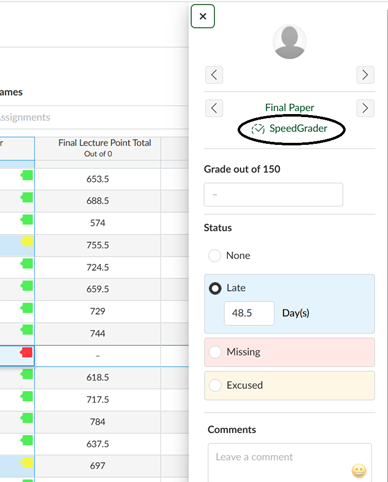 Screen capture of submission tray with the SpeedGrader button circled.